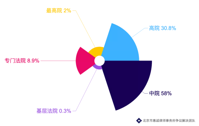 1645509722577996.png 2.png