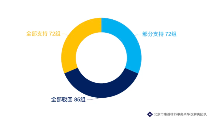 1645509829695158.png 8.png