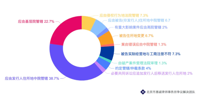 1645509868729704.png 10.png