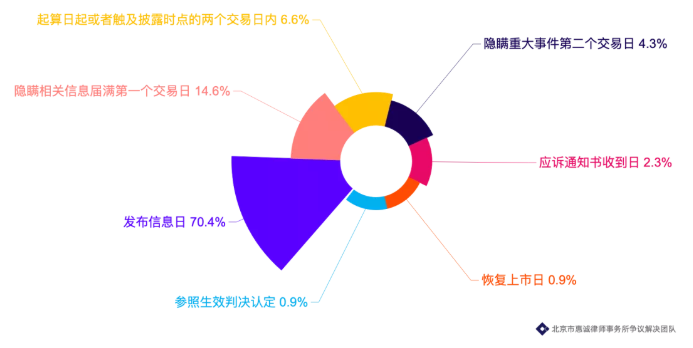 1645510045467951.png 21.png