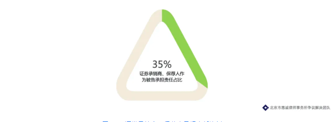 1645510205927558.png 33.png