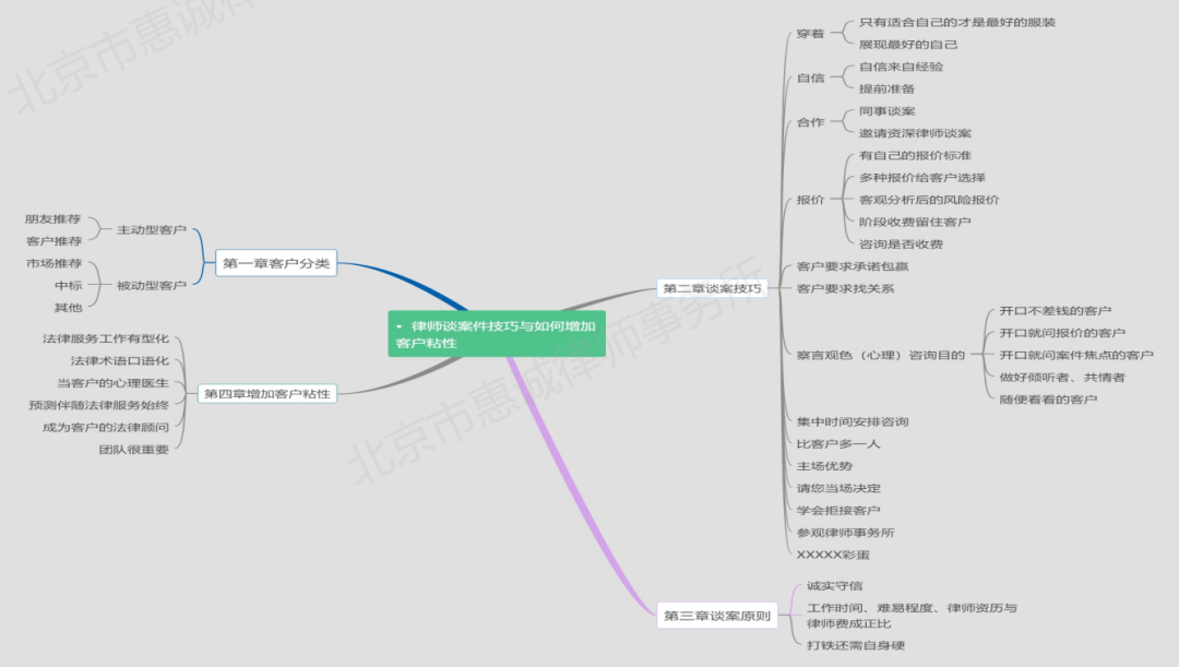 1651723091961488.png 2.png